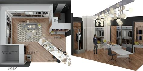 Retail Store Interior Design To Inspire More Checkouts Decorilla