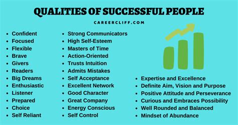 8 Unusual Qualities Of Successful People To Handle Career Cliff