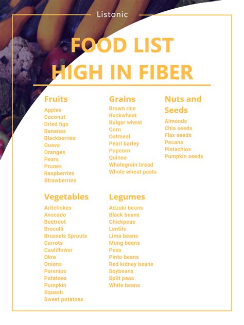 Need More Fiber Try 52 Things On This Food List High In Fiber Listonic