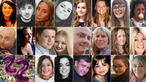 Manchester Arena Inquiry Relatives Present Pen Portraits For Second Day Bbc News