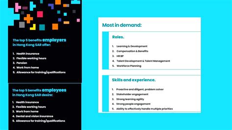 HR salary benchmark 2023: What regional HR directors and HR heads in
