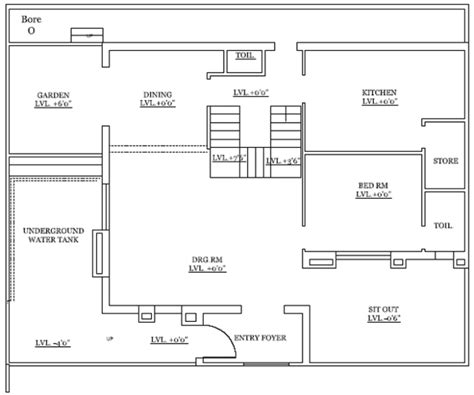 Make Architectural And Civil Drawings In Autocad By