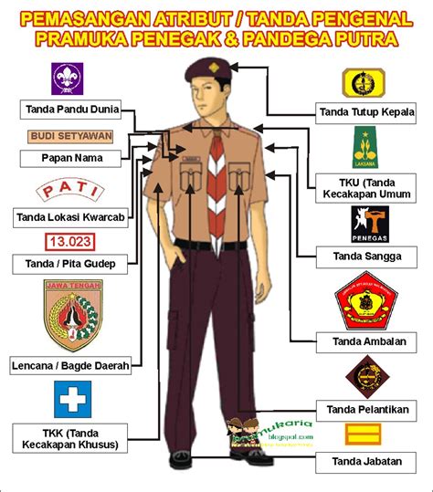 Detail Gambar Lambang Pelantikan Pramuka Koleksi Nomer 22