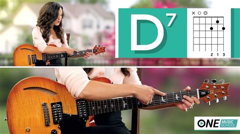 How To Play A D7 Chord On Guitar Youtube