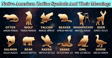 Find Your Native American Zodiac Symbol And Its Meaning
