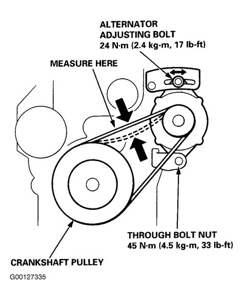 Honda Civic Serpentine Belt Diagram