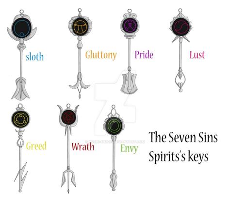 The Seven Sins Spirits Keys By Sochi Suzuki On Deviantart Fairy Tail
