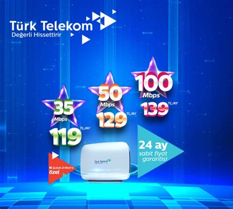 Türk Telekom Yıldızlı Günler 100 Mbps 139 TL 16 Şubat 10 Mart