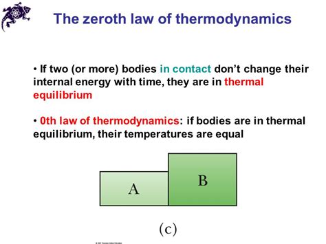 Temperature Heat And The First Law Of Thermodynamics Ppt Video