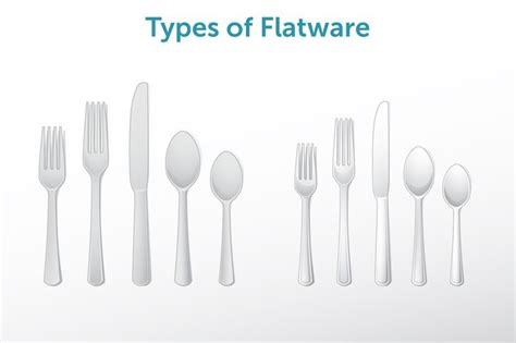 types flatware