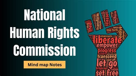 National Human Rights Commission Mind Map Nhrc Mind Map Notes Upsc
