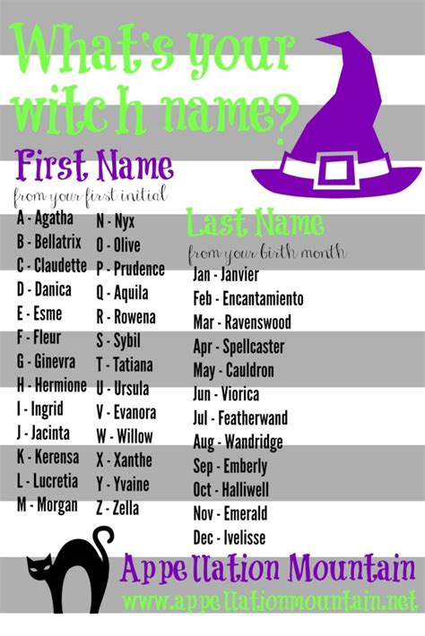 Bewitching Witch Names For Halloween Appellation Mountain