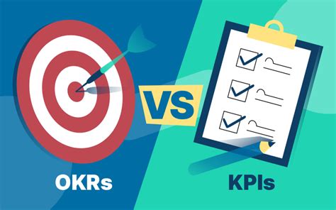 Okrs Vs Kpis Differences And Recommendations Abacum Io