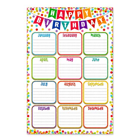 Buy Facraft Confetti Happy Birthday Chart For Classroom Decorations