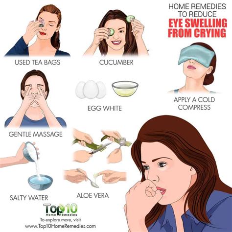 If you are sitting between two people you don't know. Home Remedies to Reduce Eye Swelling from Crying | Top 10 ...