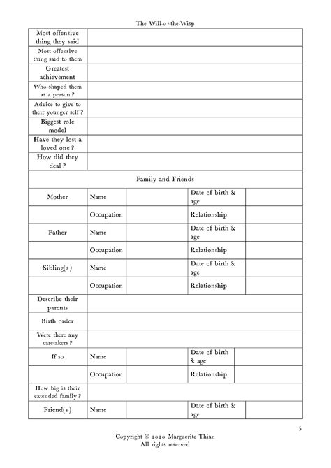 Character Profiles Getting To Know Your Characters Free Templates