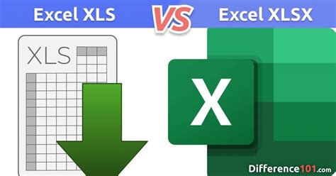 Xls Vs Xlsx Key Differences Pros And Cons Difference 101