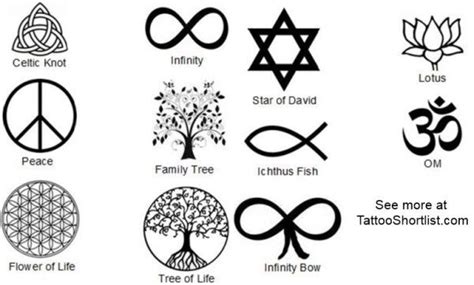 Symbols And Meanings For Tattoos