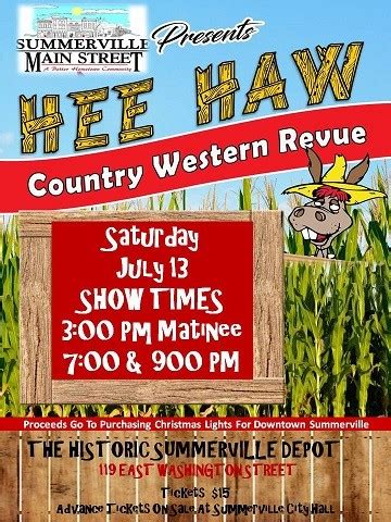 Hee haw s01 e04 part 01. "Hee Haw" Revue To Raise Money For City Christmas Lights ...