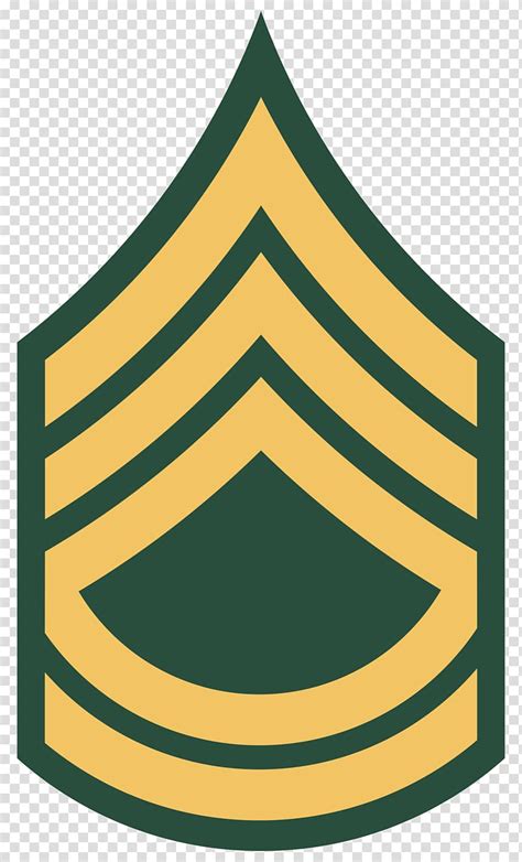 Free Download Sergeant Major Of The Army United States Army Master