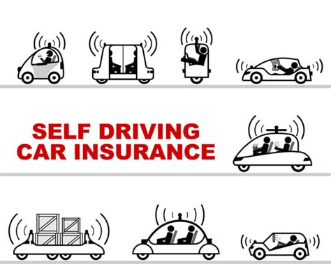Self Driving Car Insurance Car Insurance Guidebook