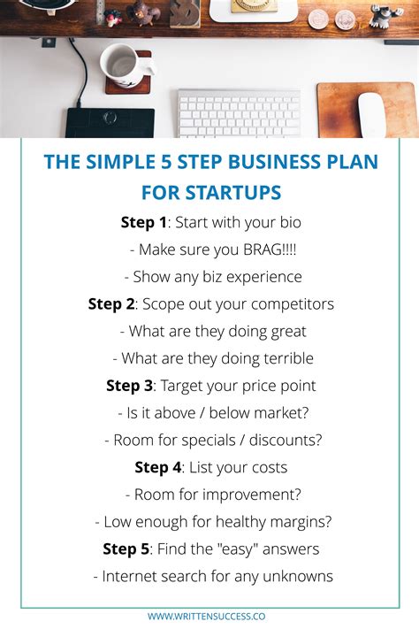 How To Write A Business Plan Step By Step Professional Business Plan