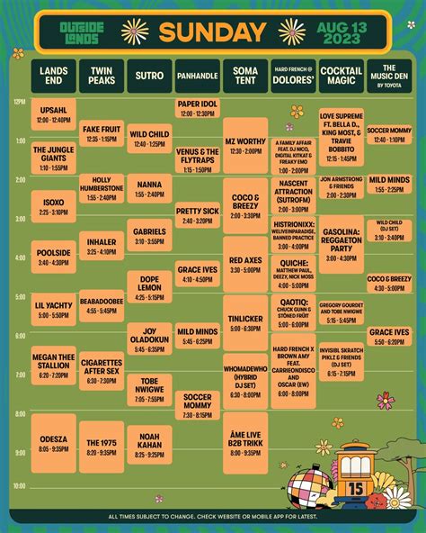 Outside Lands 2023 Lineup Tickets Live Stream Schedule Map