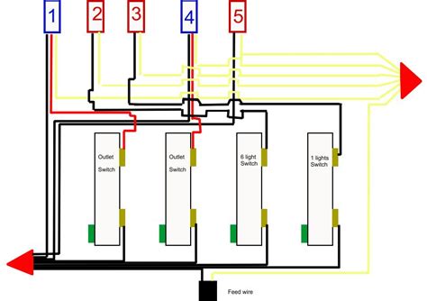 The diagram below will give you a better understanding how this circuit is wired. I am in the process of finishing and area in a basement. I have a circuit that is all ready ...