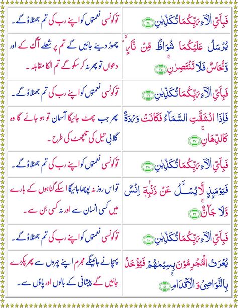 Surah Rahman With Urdu Translation Read Quran Online