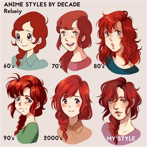 Style Challenge With Anime Styles By Decade What Do You Think Hope I
