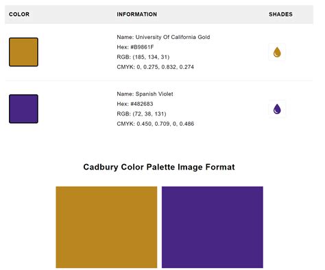 Cadbury Color Branding Guide Cadbury Color Branding