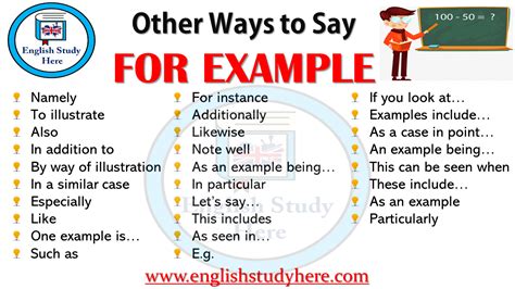Other Ways to Say FOR EXAMPLE - English Study Here
