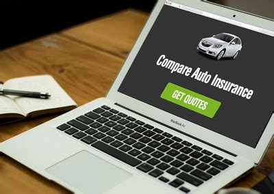 Car Insurance Quotes Oklahoma - Car Insurance Quotes