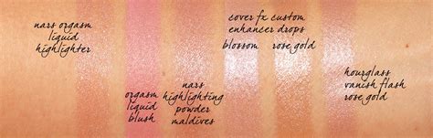 Nars Orgasm Collection Summer 2019 Review Swatches The Beauty Look Book