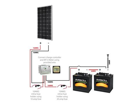 3x12 wiring diagram 36 volt golf cart. Wiring diagram of solar panel connected to battery bank | Solar panels, Solar battery bank