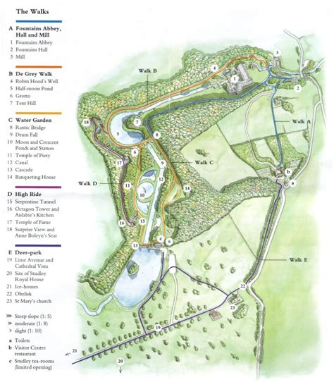 Map Of Fountains Abbey And Studley Royal Water Park Fountains Abbey