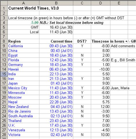 Usa Time Zone Conversion Chart Jankiewicz