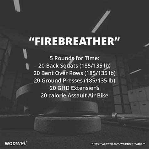 Pin By Kathy Gill On Crossfit Crossfit Workouts Wod Wod Workout
