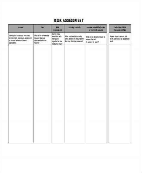 Blank Risk Assessment Form Template Doctemplates