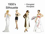 Images of History Of Fashion