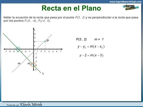 RECTA EN EL PLANO Hallar la Ecuación de una Recta Ejercicios 3 YouTube