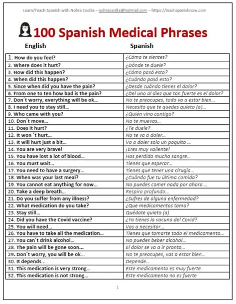 Spanish Medical Phrases For Doctors And Nurses Etsy