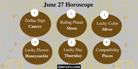 June 27 Zodiac Birthday Personality And More A Full Guide