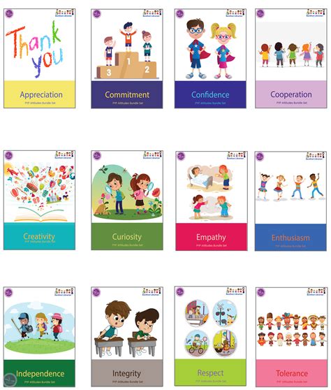 Pyp Attitudes Complete Poster Set 12 Included Classroom Library