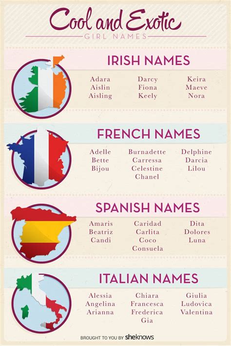 These Unusual Baby Girl Names Hail From Around The World Beautiful