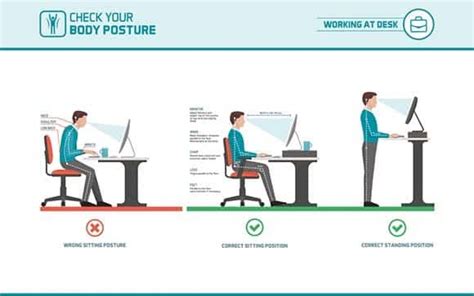 Ergonomics In The Workplace Benefits And Examples Formaspace