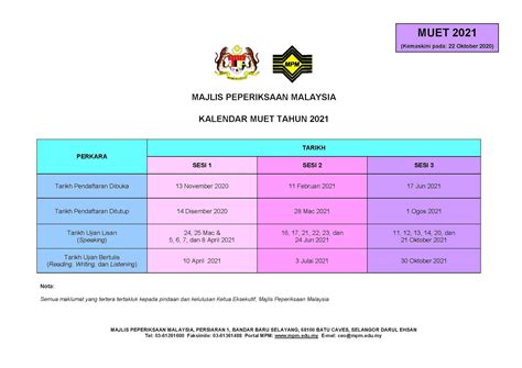 Check muet result by sms : Fakulti Perakaunan UiTM Pahang: UNTUK MAKLUMAN SEMUA ...