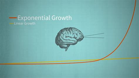Understanding Exponential Growth Washington University Youtube