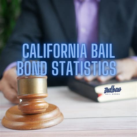 California Bail Bond Statistics San Diego Bail Bonds Blog