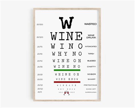 Wine Eye Chart Sign Funny Eye Chart Print Printable Wall Etsy